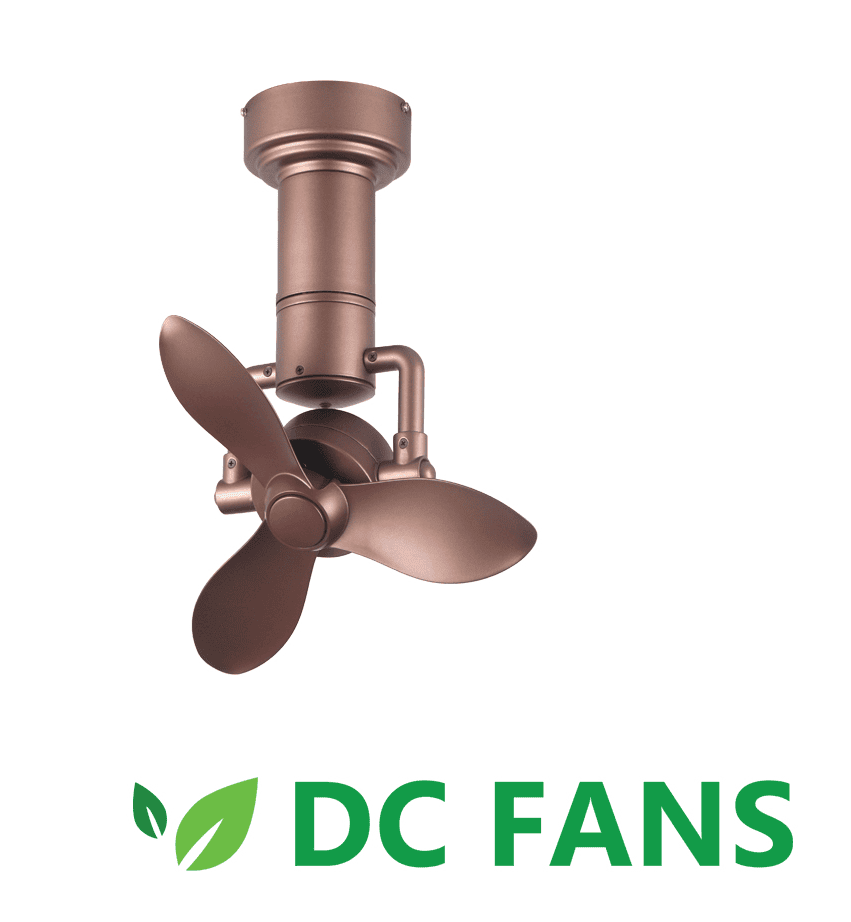 Corner DC-360 – SG