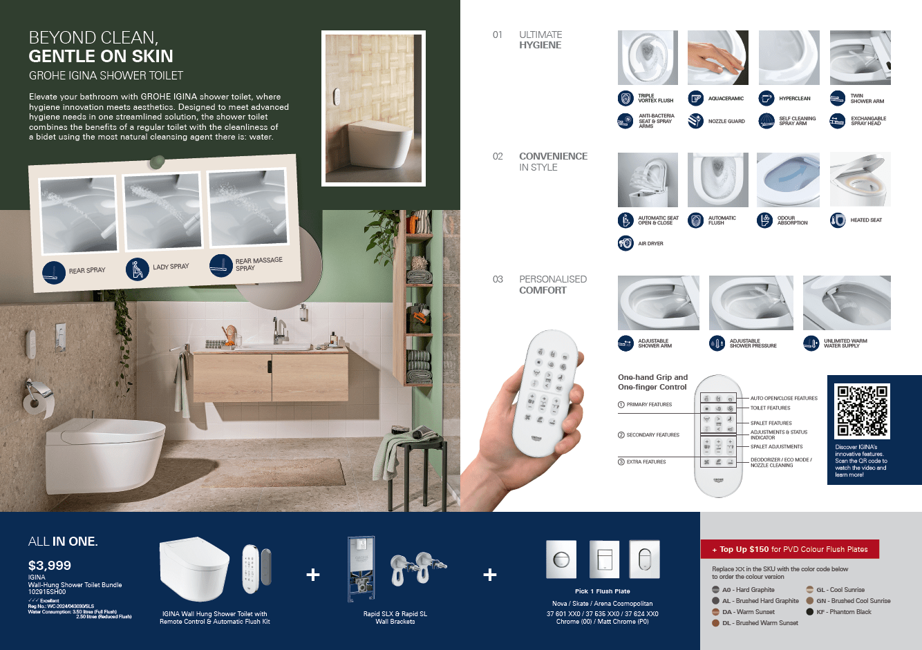 SMART WC